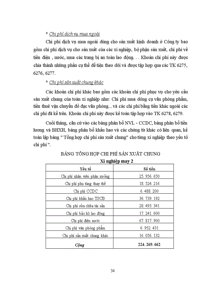 image for page Tổ chức công tác kế toán tập hợp chi phí sản xuất và tính giá thành sản phẩm tại công ty May 10 -