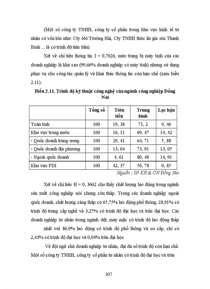 image for page Phát triển kinh tế tư nhân trên địa bàn tỉnh Đồng Nai trong hội nhập kinh tế quốc tế
