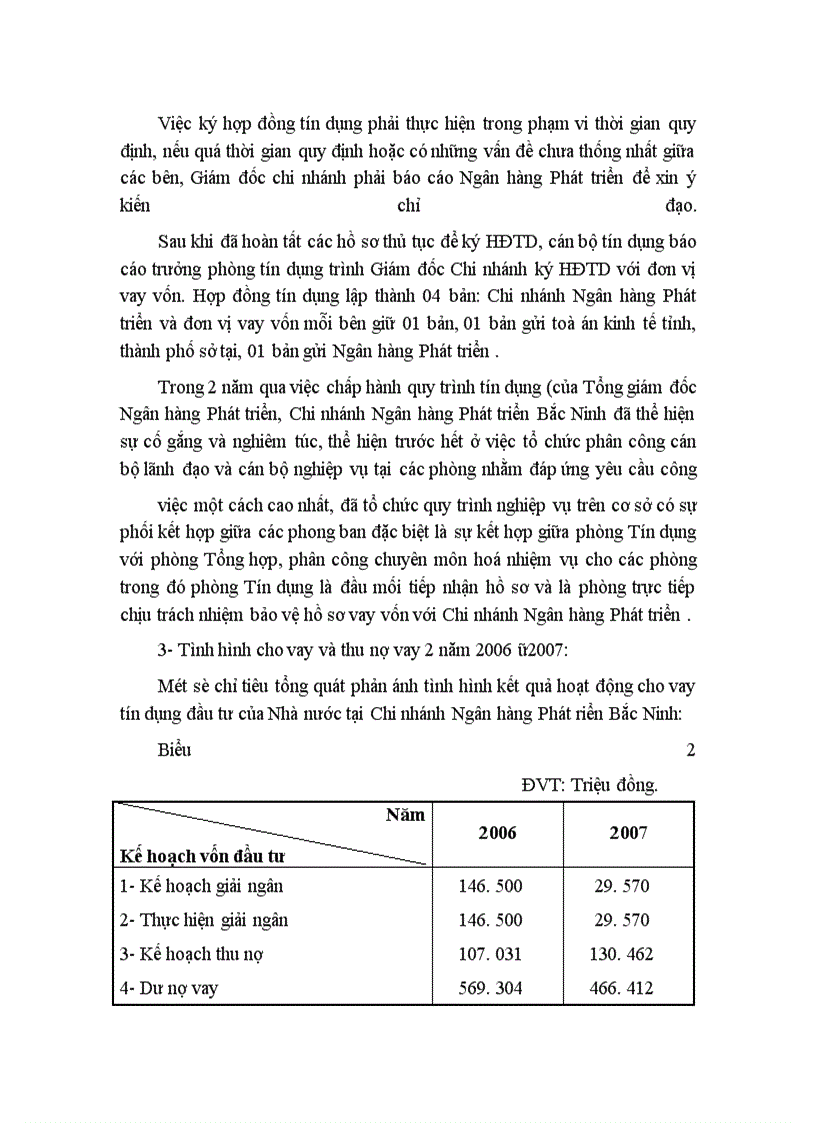 image for page Giải pháp nhằm nâng cao chất lượng quản lý cho vay vốn tín dụng đầu tư của Nhà nước tại Chi nhánh Ngân hàng Phát triển Bắc Ninh