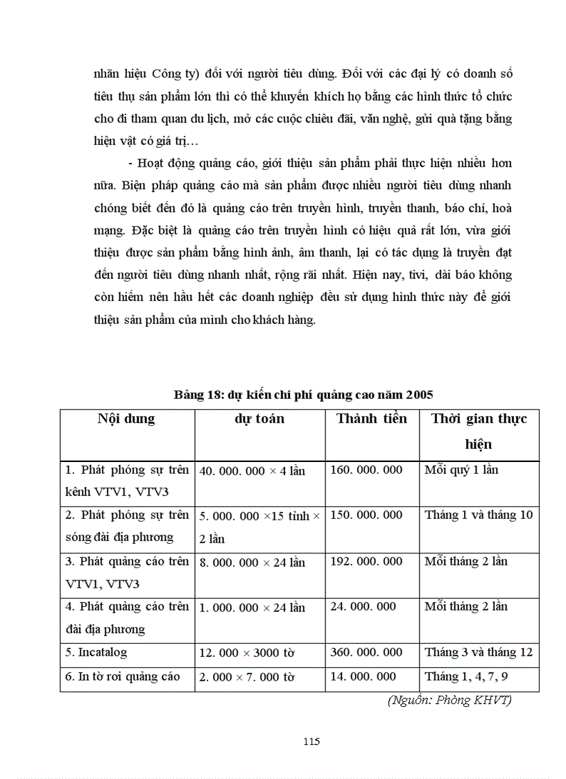 image for page Giải pháp mở rộng thị trường tiêu thụ cho các sản phẩm của Công ty bánh kẹo Hải Châu