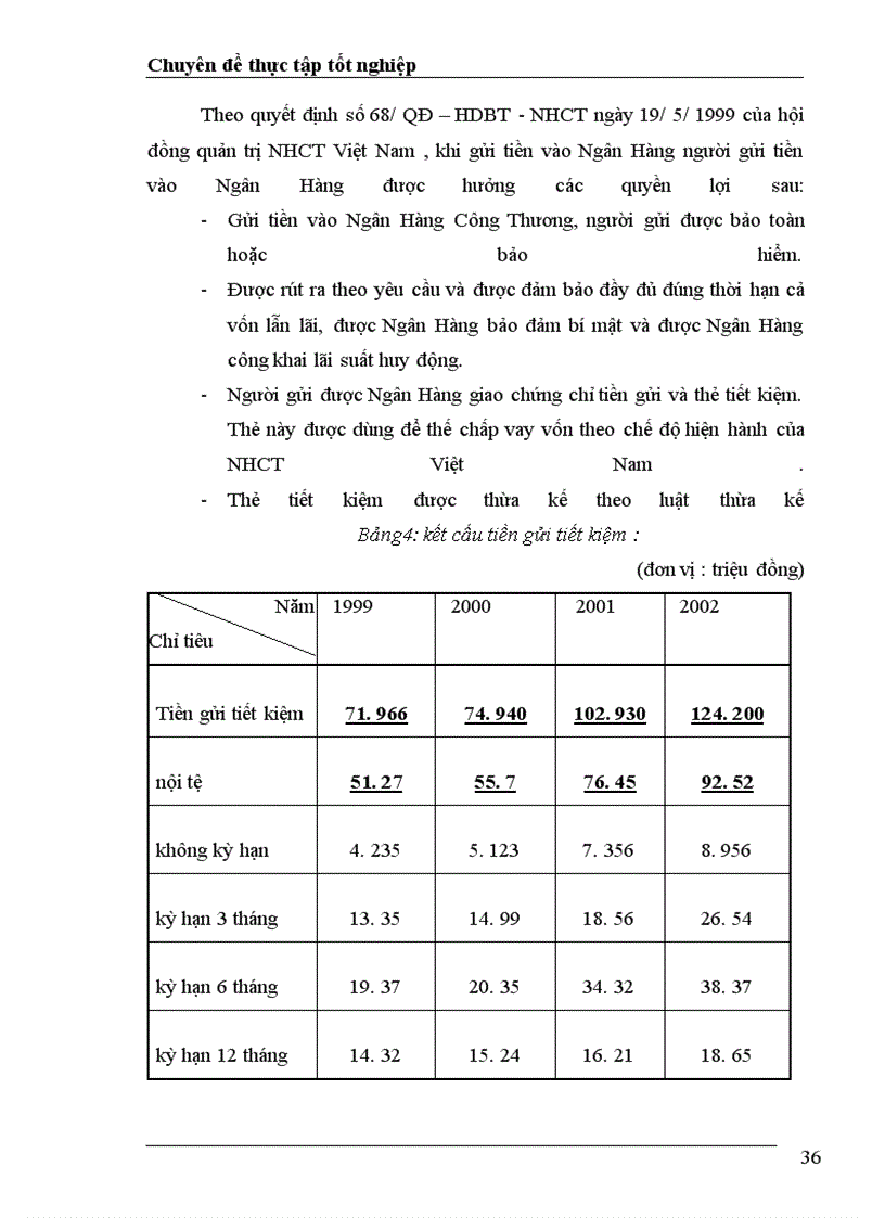image for page Giải pháp tăng cường huy động tiền gửi dân cư tại ngân hàng công thương Yên Viên