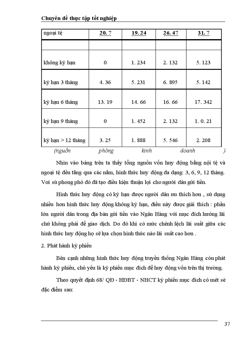 image for page Giải pháp tăng cường huy động tiền gửi dân cư tại ngân hàng công thương Yên Viên