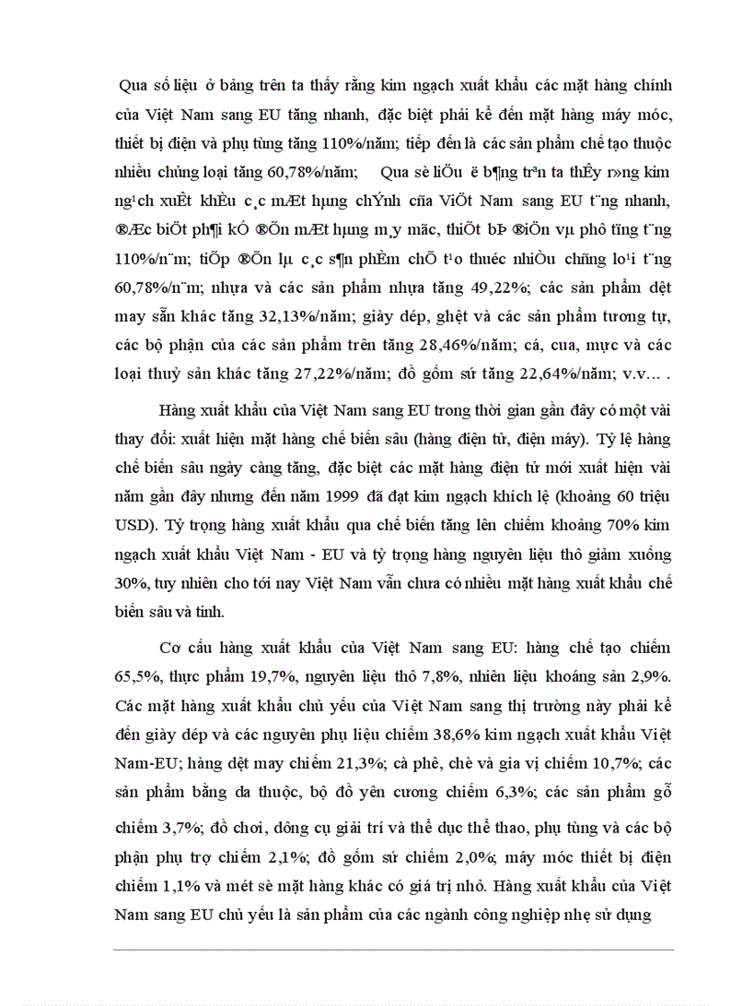 image for page Tự do hóa trong eu va khả năng thâm nhập thi truong eu của hàng hóa vn