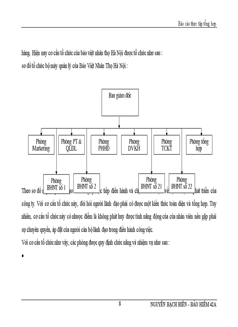 image for page Thực tập tổng hợp tại công ty bảo hiểm nhân thọ Hà Nội