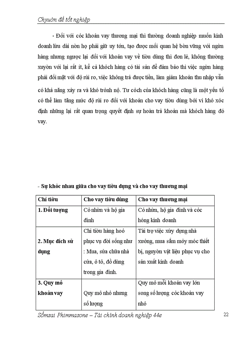 image for page Giải pháp nâng cao hiệu quả cho vay tiêu dùng tại NHTM cổ phần Hàng Hải – Chi nhanh Hà Nội