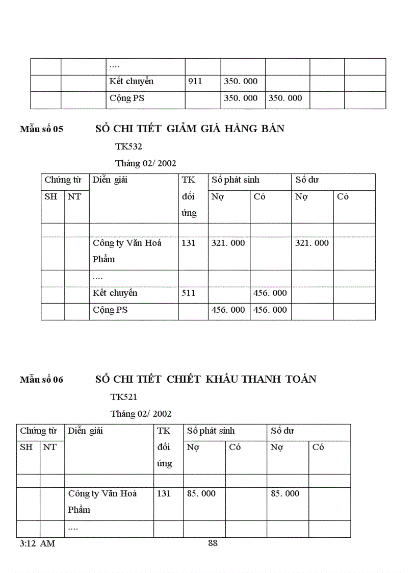 image for page Hoàn thiện hạch toán tiêu thụ thành phẩm và xác định kết quả tiêu thụ tại công ty Văn Phòng Phẩm Hồng Hà