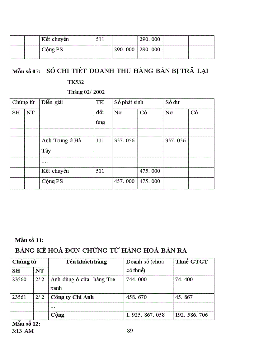 image for page Hoàn thiện hạch toán tiêu thụ thành phẩm và xác định kết quả tiêu thụ tại công ty Văn Phòng Phẩm Hồng Hà