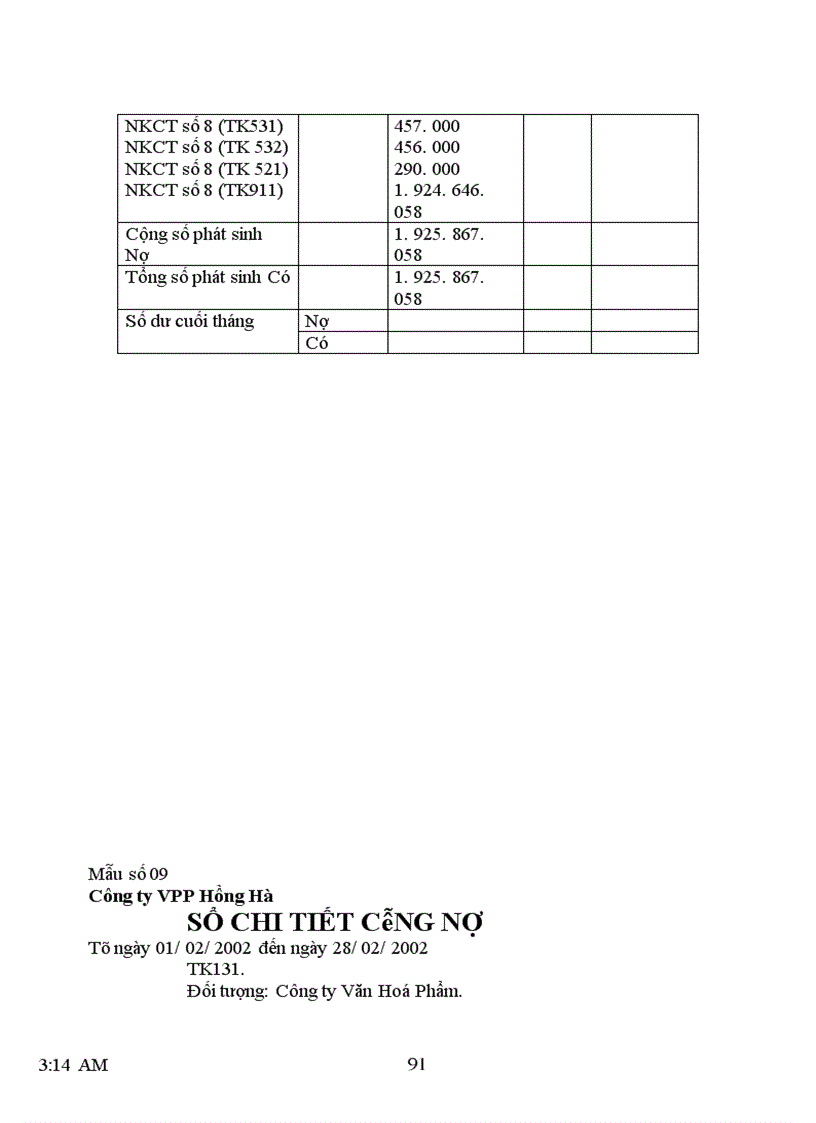 image for page Hoàn thiện hạch toán tiêu thụ thành phẩm và xác định kết quả tiêu thụ tại công ty Văn Phòng Phẩm Hồng Hà