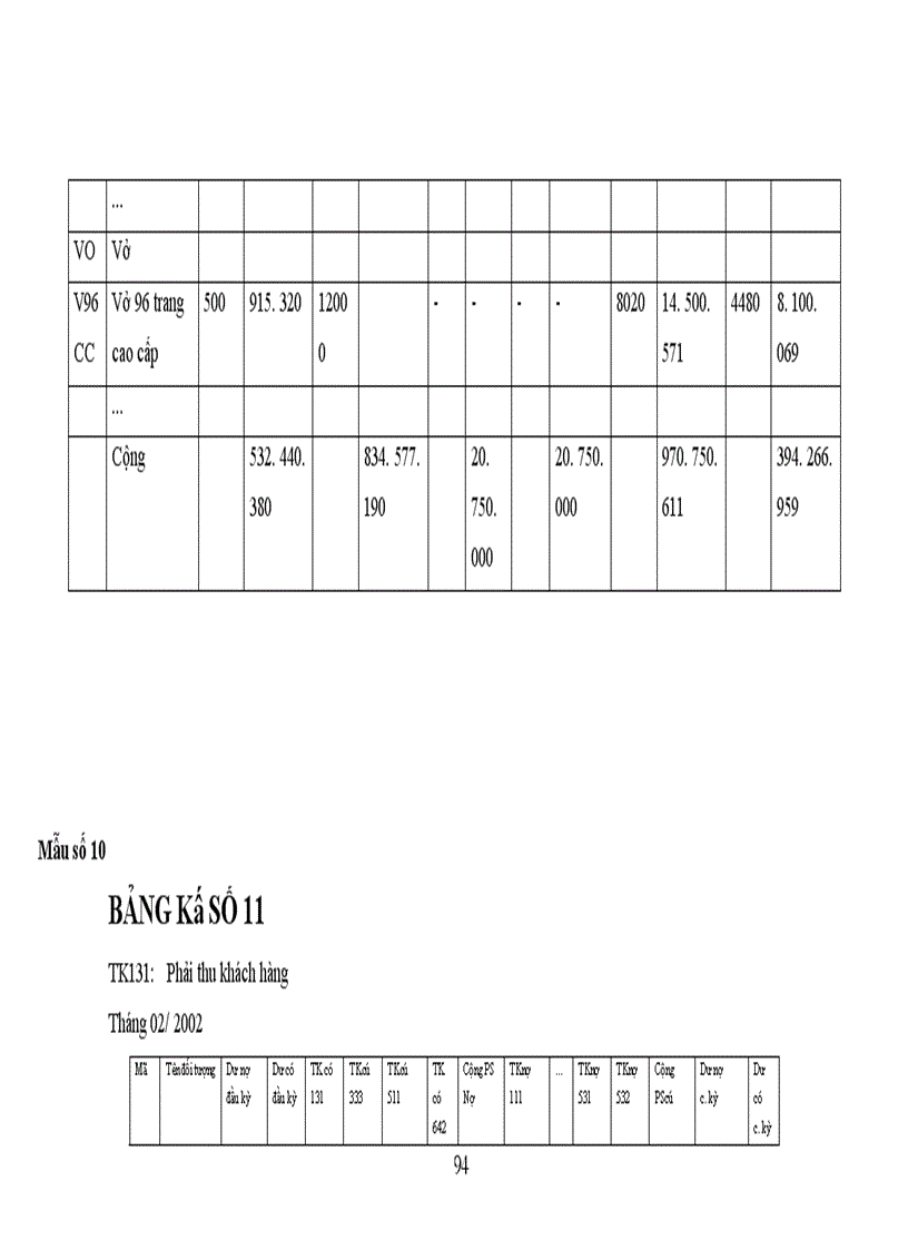image for page Hoàn thiện hạch toán tiêu thụ thành phẩm và xác định kết quả tiêu thụ tại công ty Văn Phòng Phẩm Hồng Hà