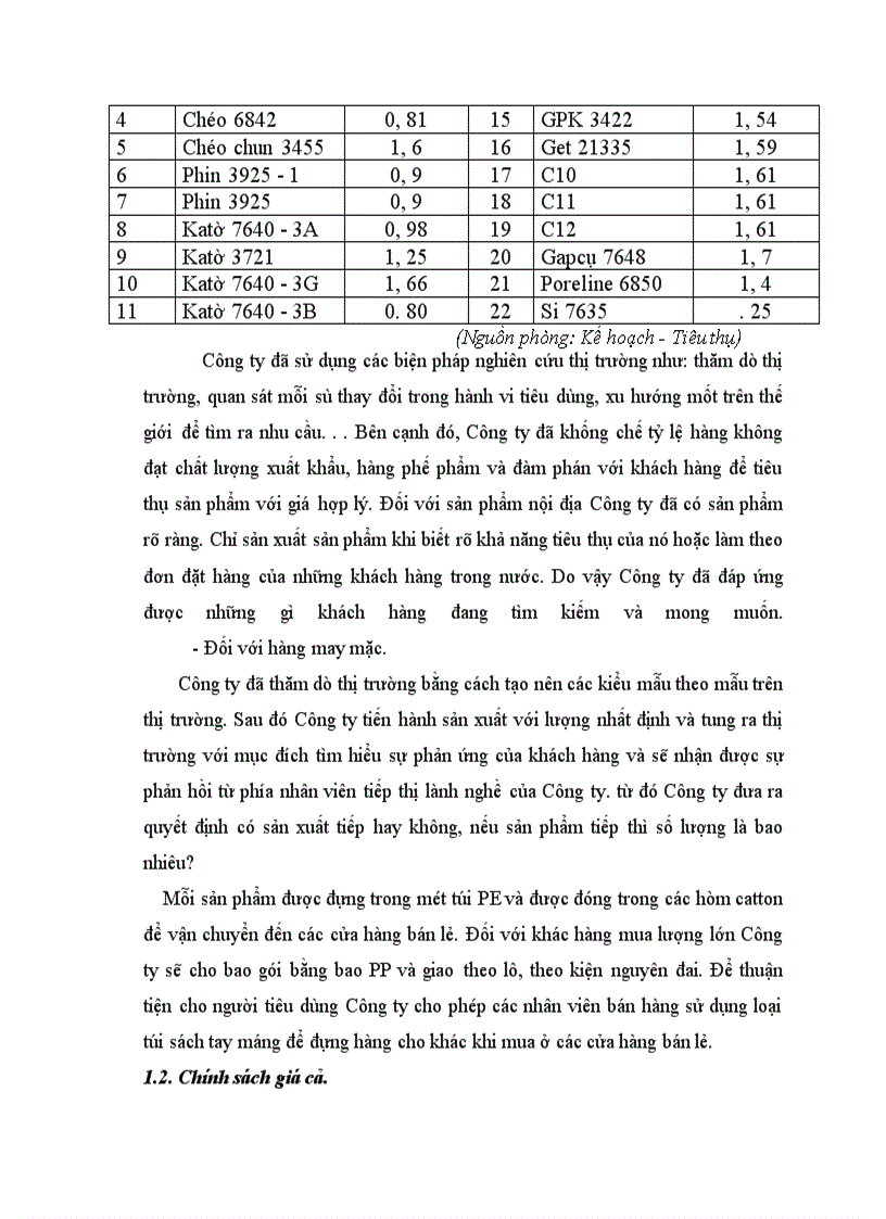 image for page Hoạt động của Công ty Dệt 8/3