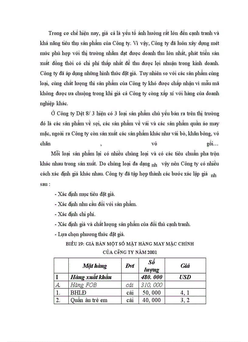 image for page Hoạt động của Công ty Dệt 8/3