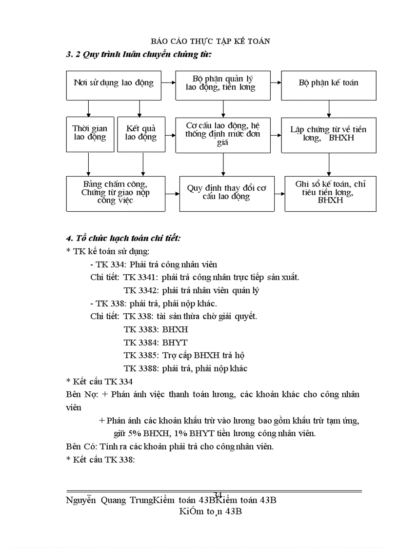 image for page Báo cáo thực tập tại Công ty Hà Nội - EVC