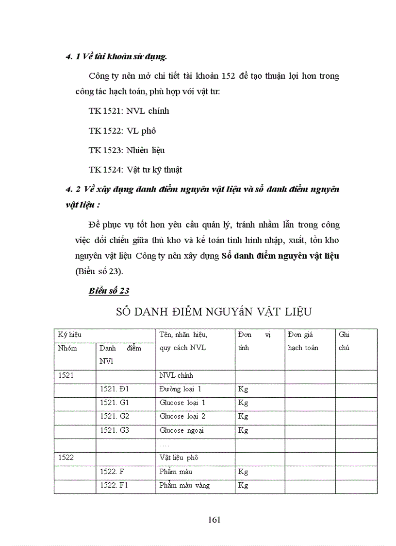 image for page Hoàn thiện công tác kế toán nguyên vật liệu nhằm nâng cao hiệu quả sử dụng nguyên vật liệu tại Công ty cổ phần bánh kẹo Hải Hà