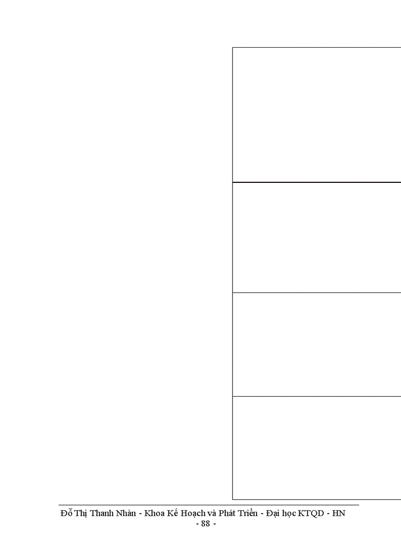 image for page Phương hướng chuyển dịch cơ cấu ngành kinh tế trong quá trính CNH-HĐH ở tỉnh Phú Thọ trong giai đoạn từ nay đền năm 2010