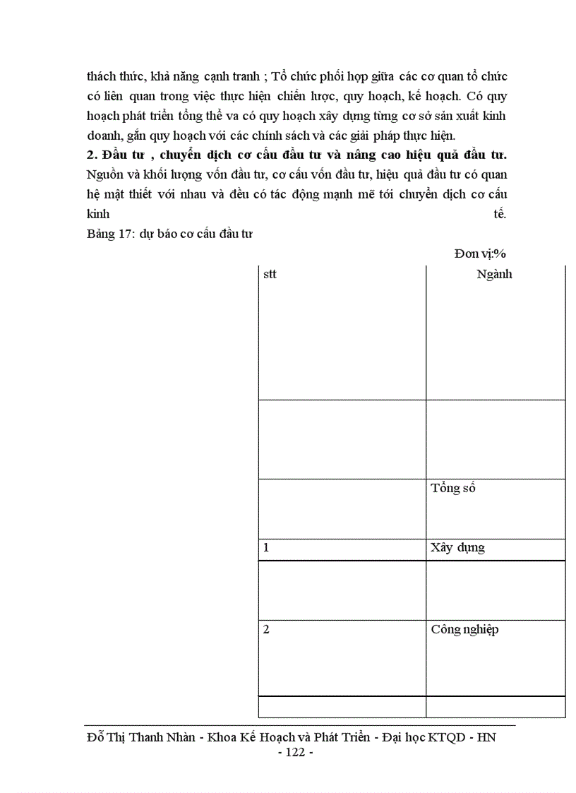 image for page Phương hướng chuyển dịch cơ cấu ngành kinh tế trong quá trính CNH-HĐH ở tỉnh Phú Thọ trong giai đoạn từ nay đền năm 2010