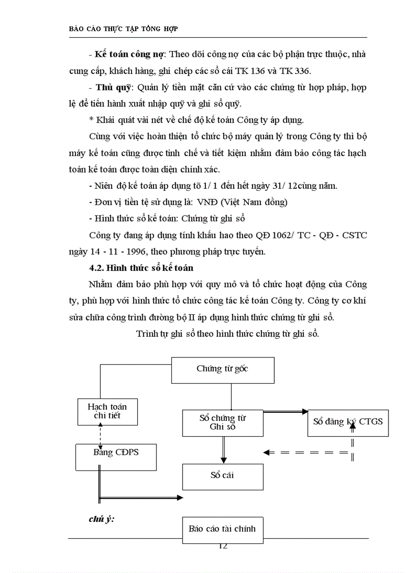 image for page Báo cáo thực tập tại Công ty cơ khí sửa chữa công trình đường bộ II