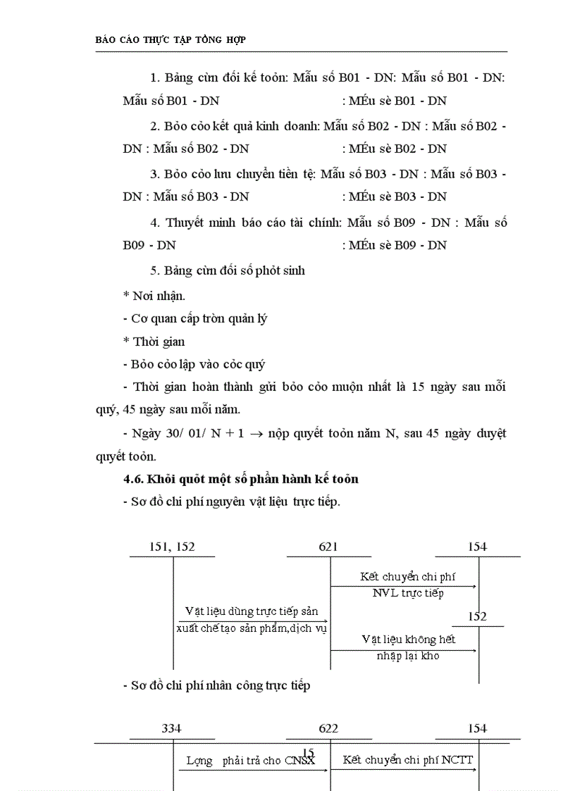image for page Báo cáo thực tập tại Công ty cơ khí sửa chữa công trình đường bộ II