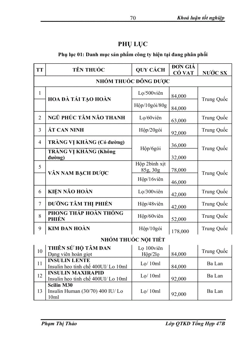 image for page Hoàn thiện hệ thống kênh phân phối tại thị trường Miền Bắc của Công ty TNHH thương mại dược phẩm Đông Á
