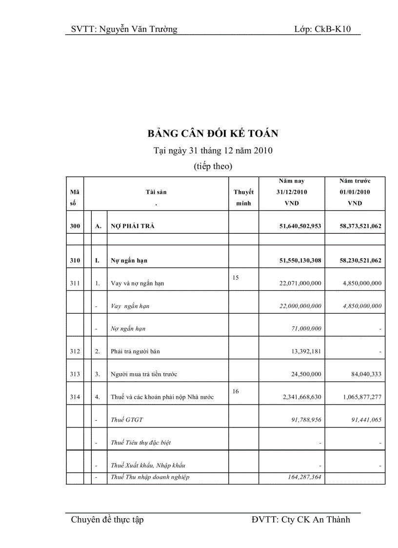 image for page Nâng cao hiệu quả hoạt động môi giới tại Công ty cổ phần chứng khoán An Thành Trong thời gian thực tập em