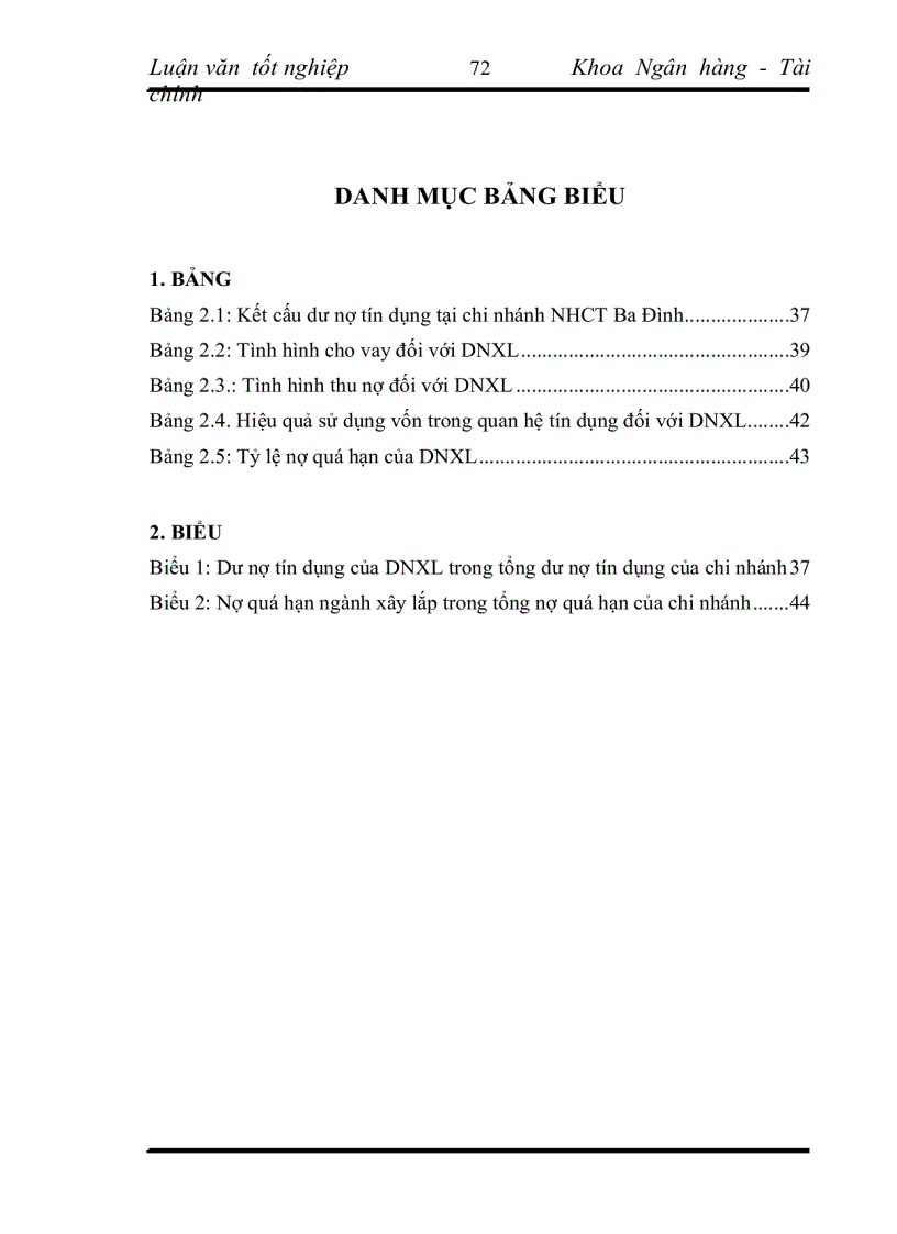image for page Nâng cao chất lượng tín dụng đối với các DNXL tại Chi nhánh NHCT Ba Đình