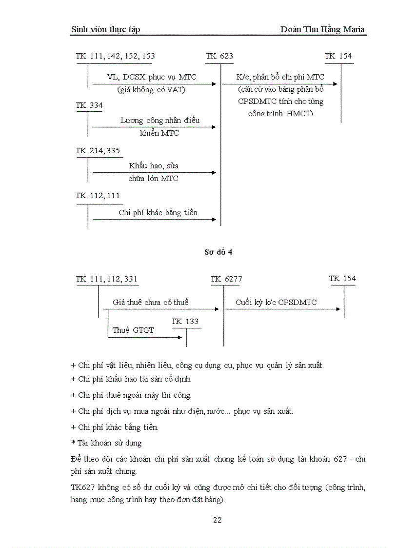 image for page Hoàn thiện công tác kế toán tập hợp chi phí sản xuất và tính giá thành sản phẩm xây lắp tại công ty cổ phần LiLaMa 10