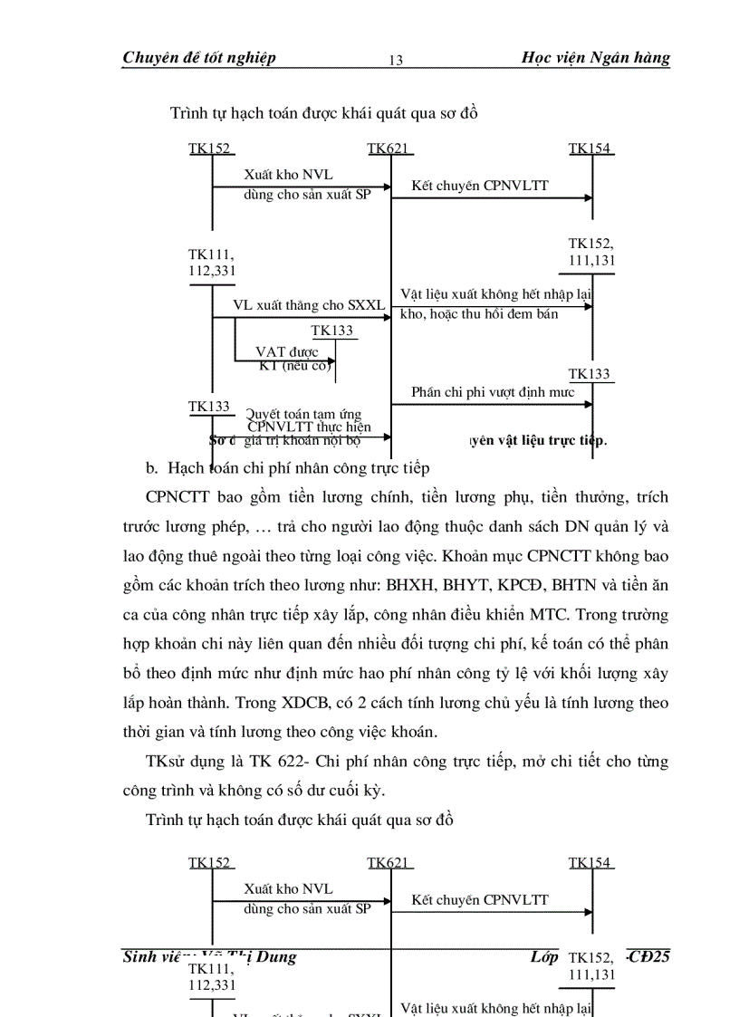 image for page Hoàn thiện công tác tập hợp chi phí sản xuất và tính giá thành sản phẩm xây lắp tại công ty Cổ Phần Xuất Nhập Khẩu Thương Mại Phát Triển Bình Nguyên