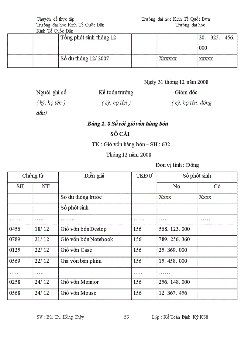 image for page Hoàn thiện kế toán bán hàng tại Công Ty cổ phần Đăng Khoa