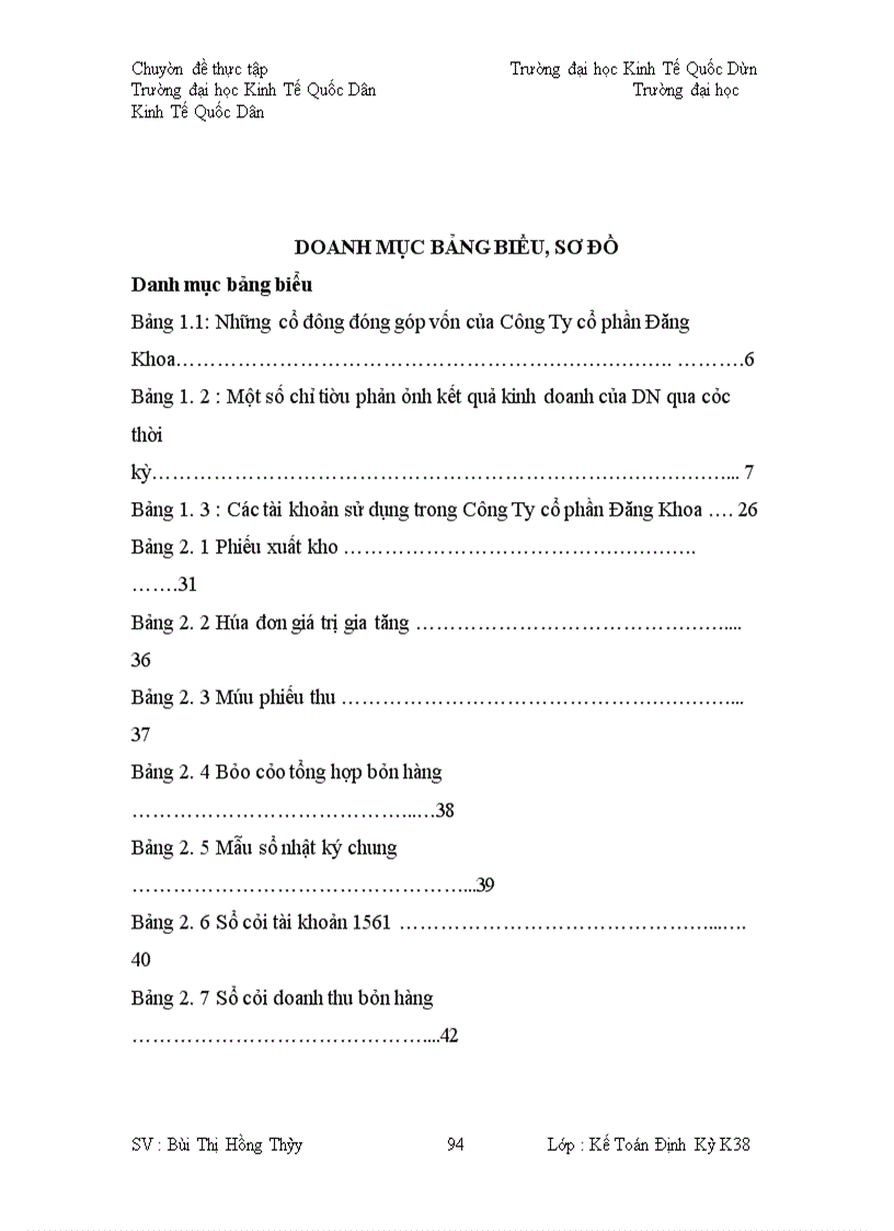 image for page Hoàn thiện kế toán bán hàng tại Công Ty cổ phần Đăng Khoa