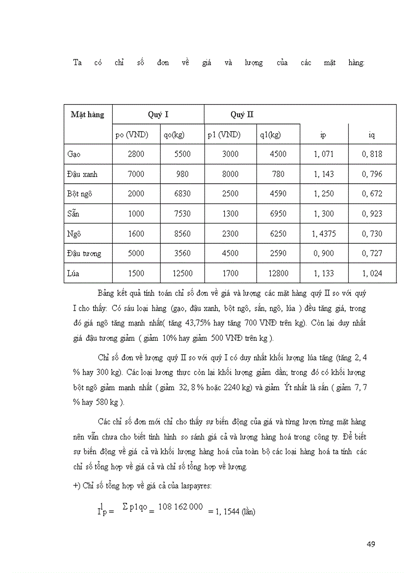 image for page Vận dụng phương pháp chỉ số để phân tích doanh thu của công ty trách nhiệm hữu hạn Việt Phương