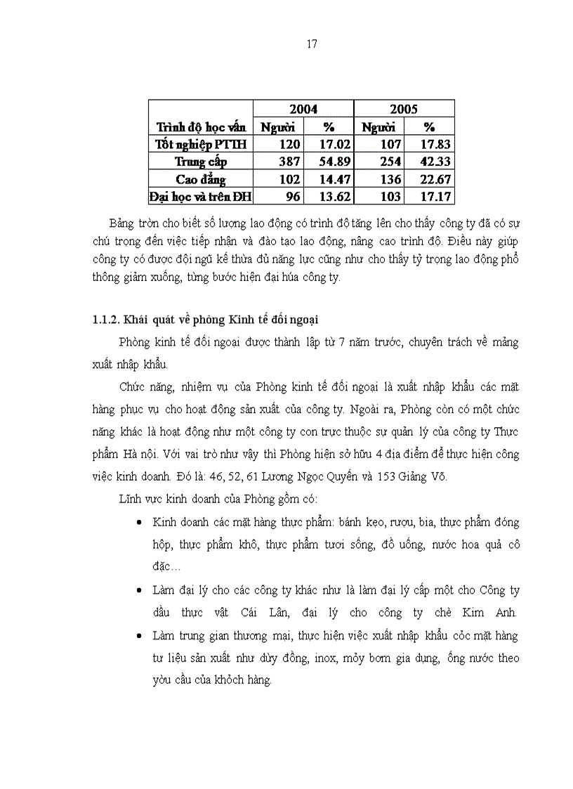 image for page Nghiên cứu hành vi người tiêu dùng đồ ăn nhanh để phát triển chuỗi cửa hàng QFoods tại Hà nội