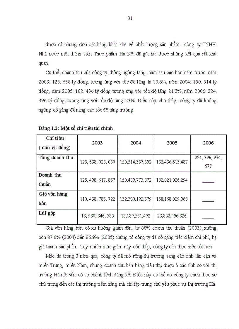 image for page Nghiên cứu hành vi người tiêu dùng đồ ăn nhanh để phát triển chuỗi cửa hàng QFoods tại Hà nội
