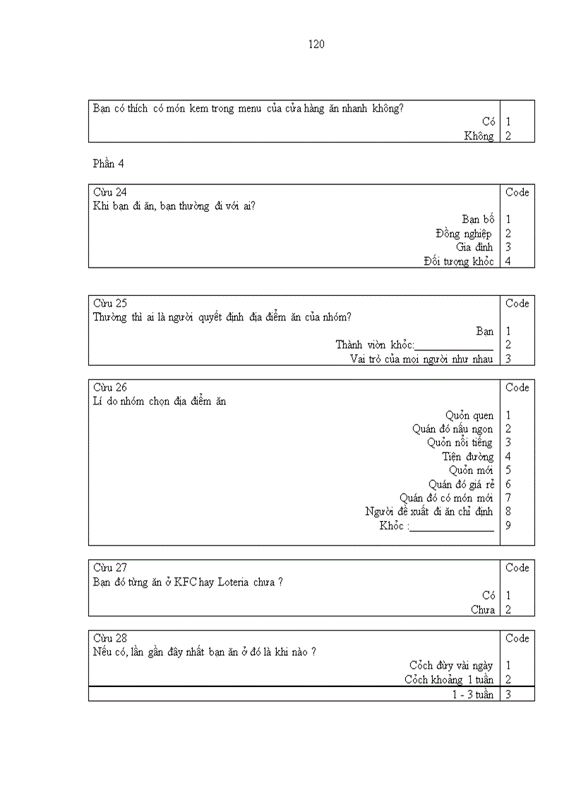 image for page Nghiên cứu hành vi người tiêu dùng đồ ăn nhanh để phát triển chuỗi cửa hàng QFoods tại Hà nội