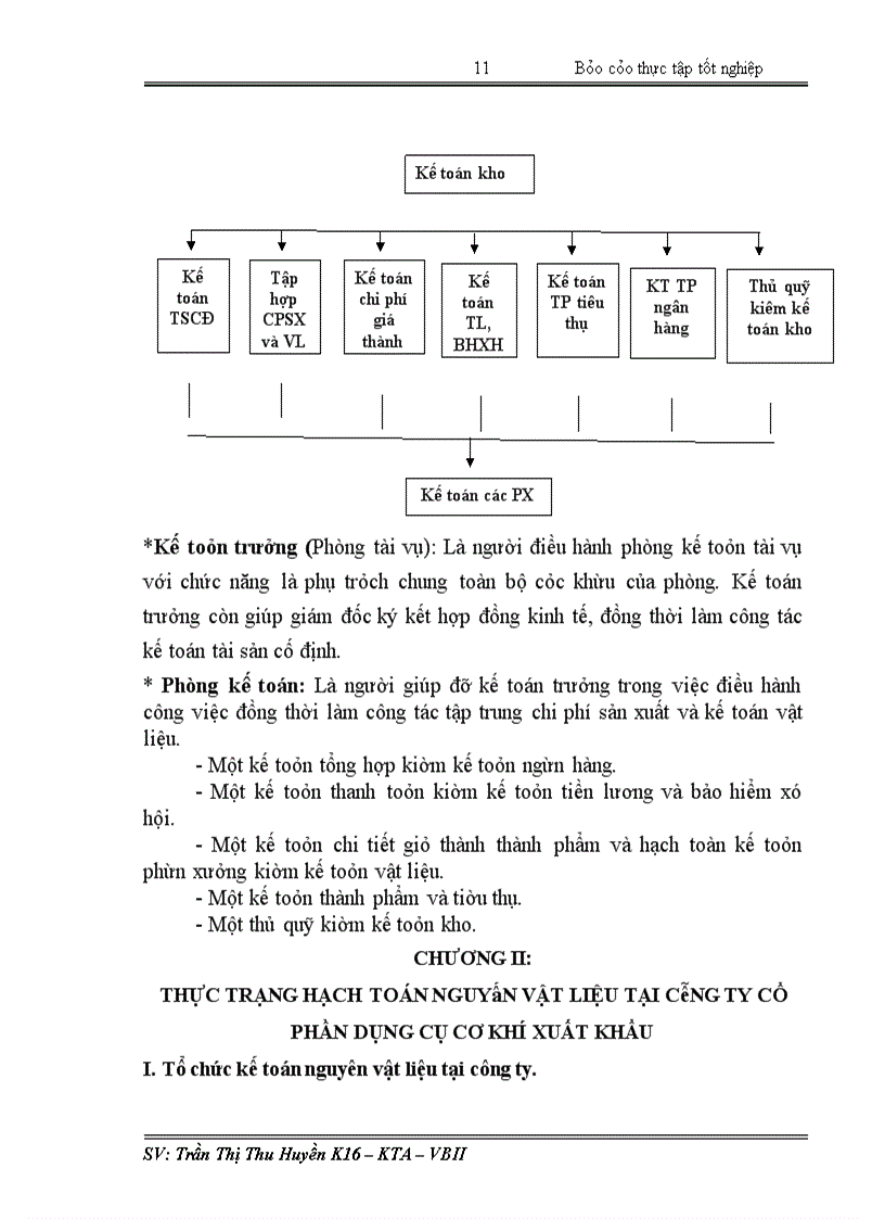 image for page Kế toán NVL tại Công ty Cổ phần dụng cụ cơ khí xuất khẩu