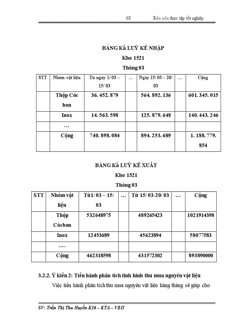 image for page Kế toán NVL tại Công ty Cổ phần dụng cụ cơ khí xuất khẩu
