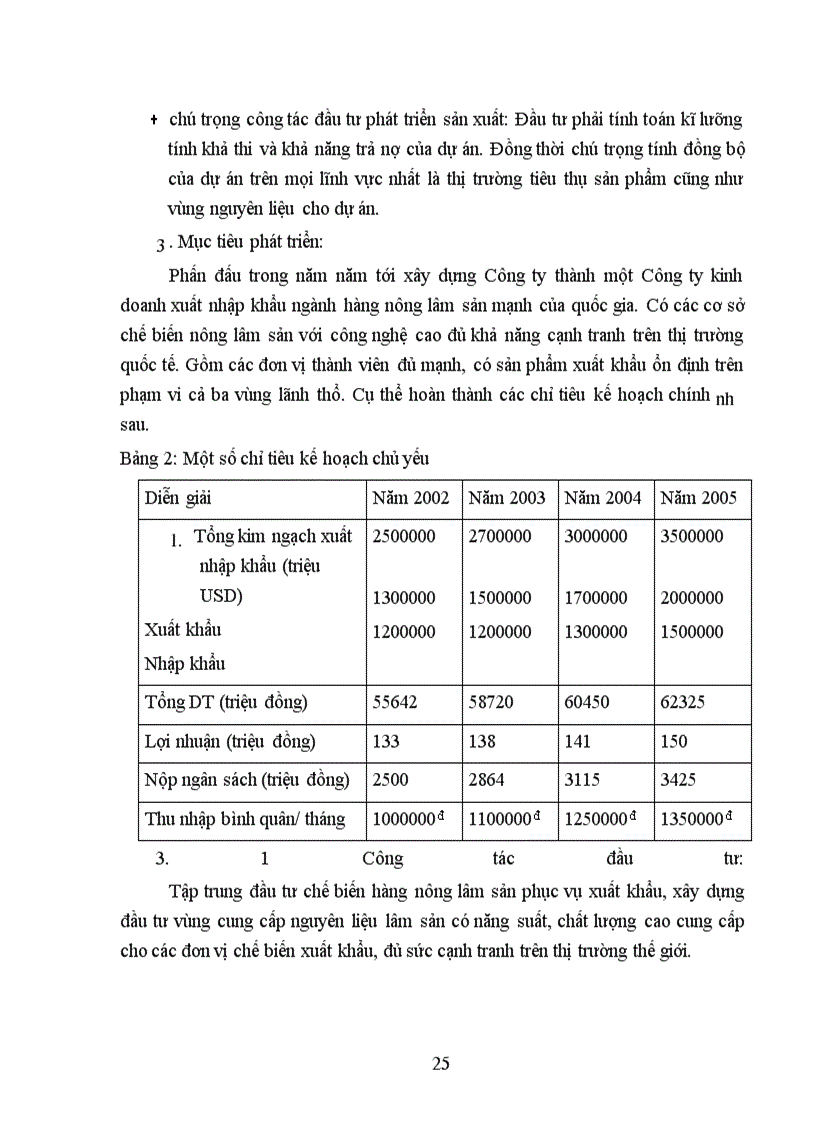 image for page Tổ chức bộ máy doanh nghiệp, tổ chức sản xuất thiết kế sản phẩm ở công ty thương mại lâm sản Hà Nội.