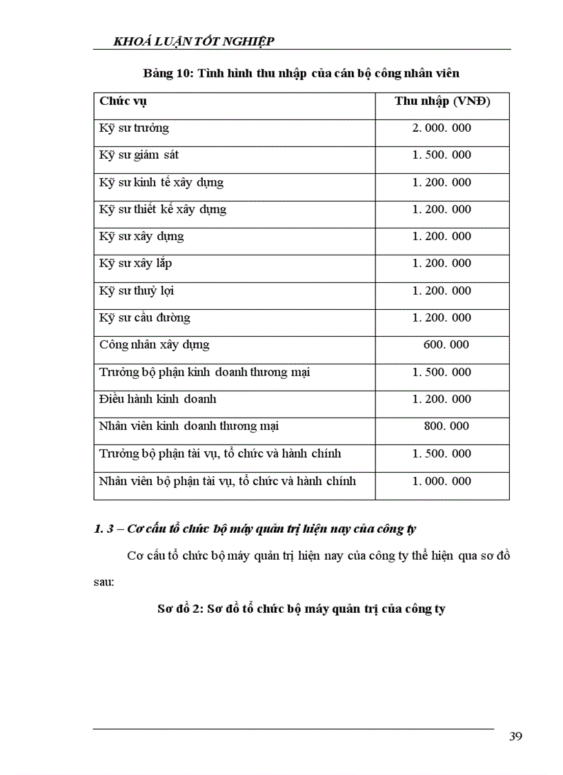 image for page Một số giải pháp hoạch định chiến lược kinh doanh ở Công ty Xây dựng 699