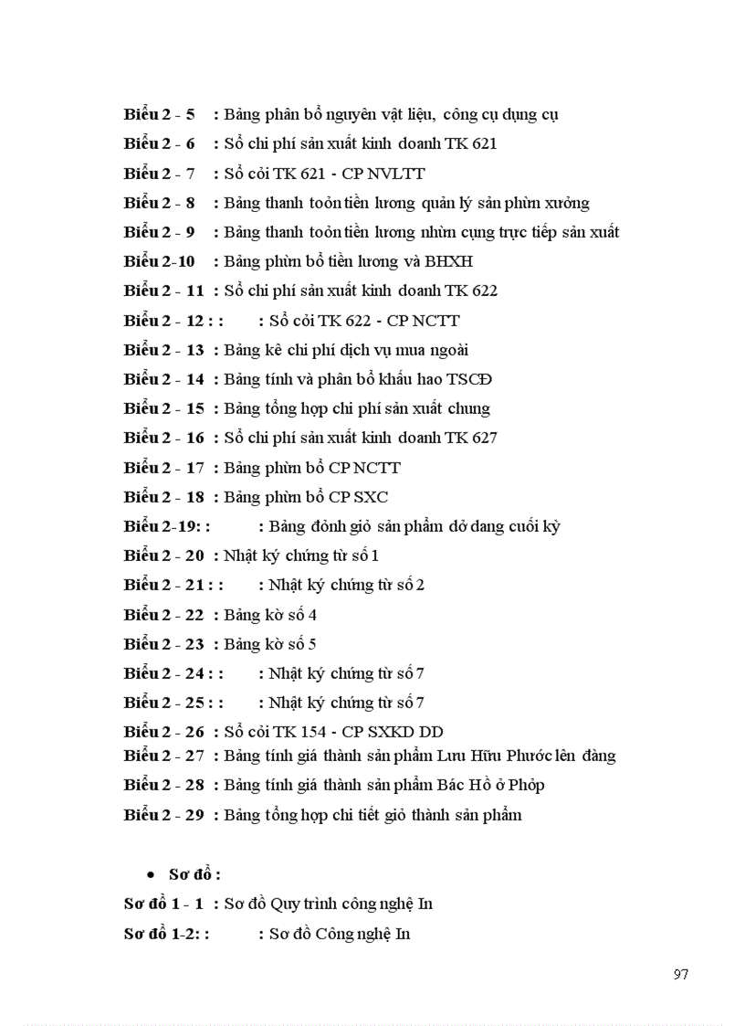 image for page Hoàn thiện kế toán chi phí sản xuất và tính giá thành sản phẩm tại Công ty In và Văn hoá phẩm