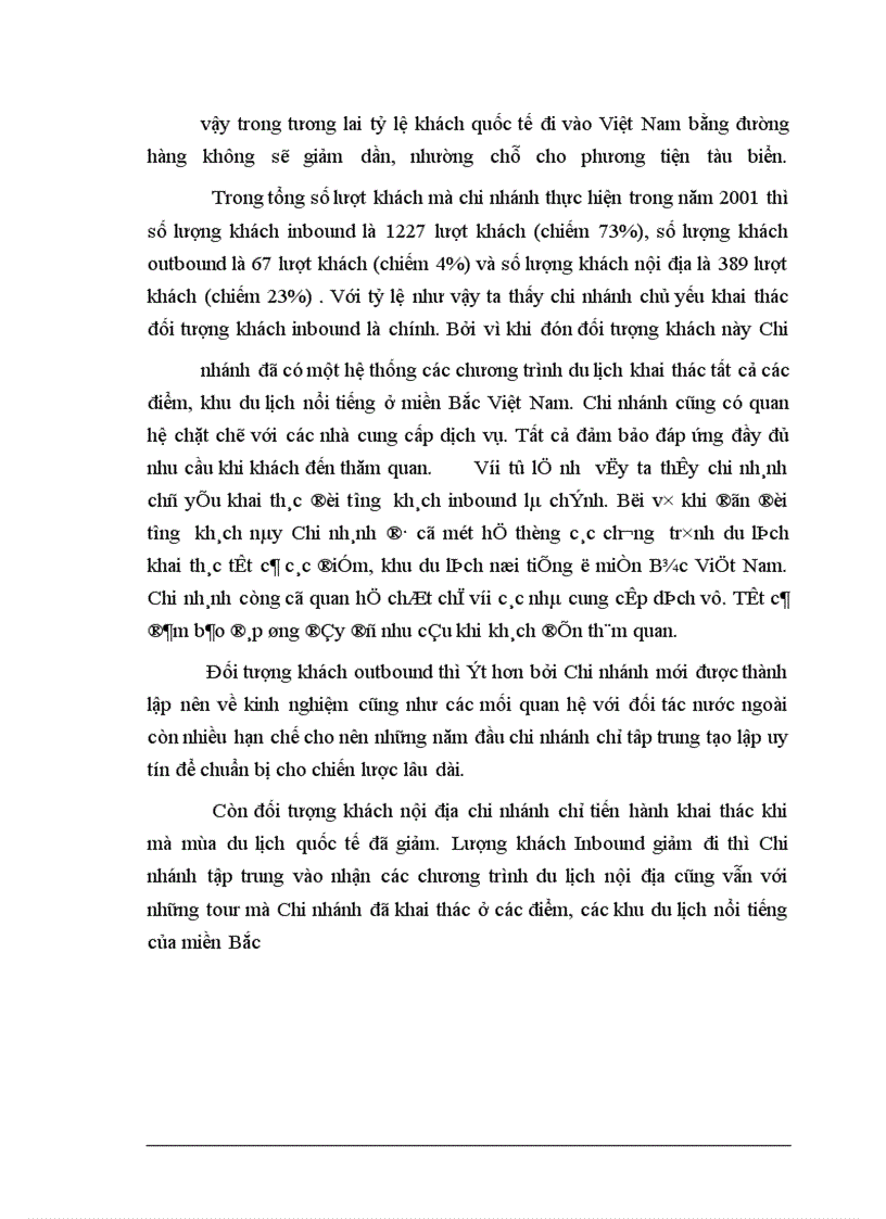 image for page Kết quả kinh doanh trong thời gian qua của Chi nhánh Du lịch Hương Giang Hà Nôi