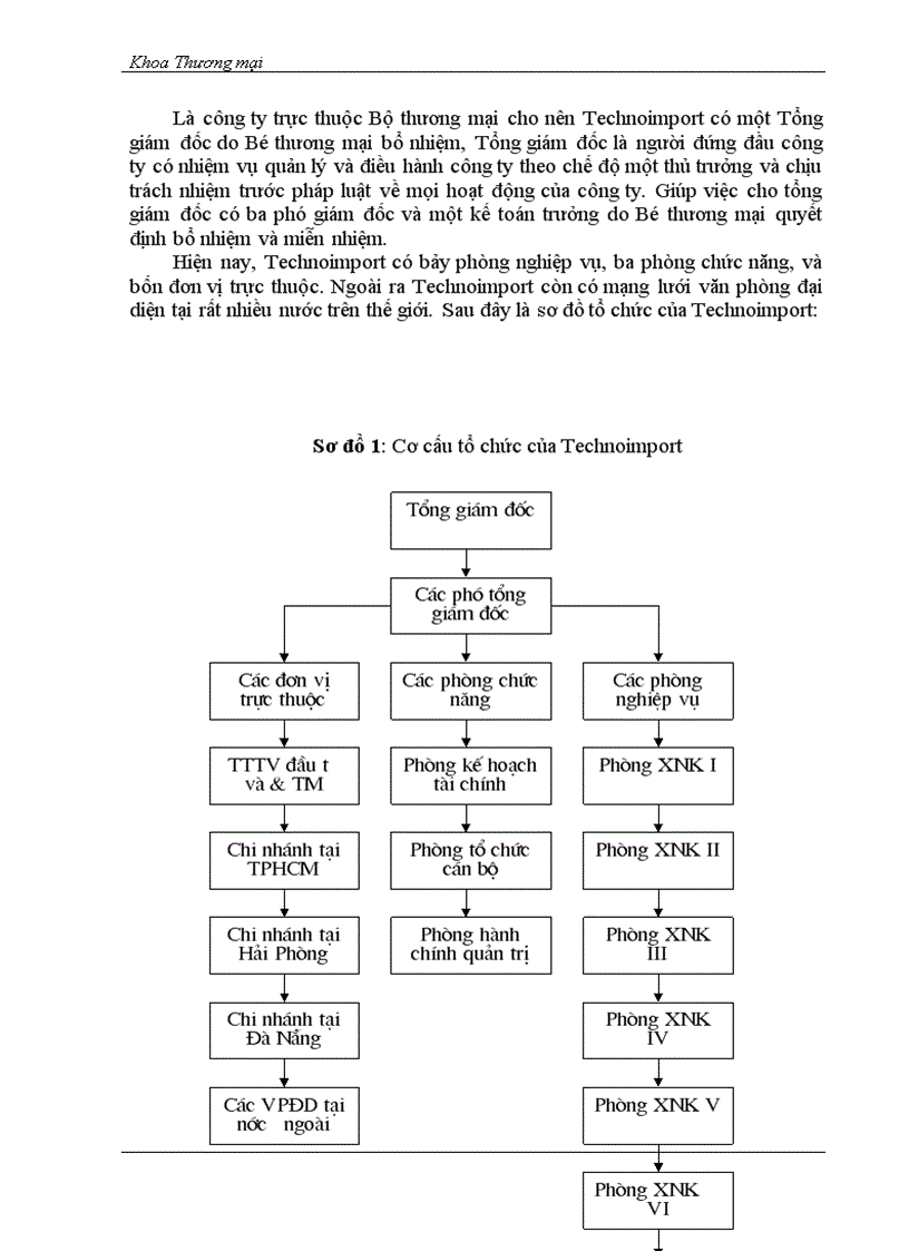 image for page Giải pháp hoàn thiện quy trình nhập khẩu thiết bị toàn bộ ở Công ty xuất nhập khẩu thiết bị toàn bộ và kỹ thuật.
