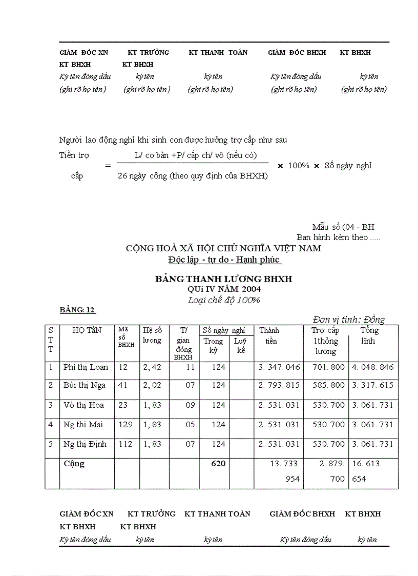 image for page Côngtác tiền lương và các khoản trích theo lương tại xí nghiệp lắp máy và xây dựng thuỷ điện