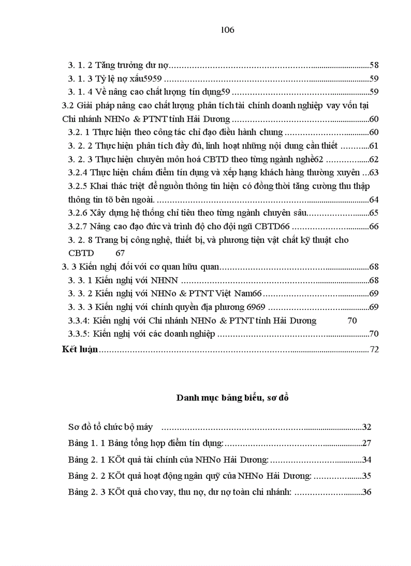image for page Một số giải pháp nâng cao chất lượng công tác phân tích tài chính trong hoạt động cho vay tại Chi nhánh NHNo & PTNT tỉnh Hải Dương