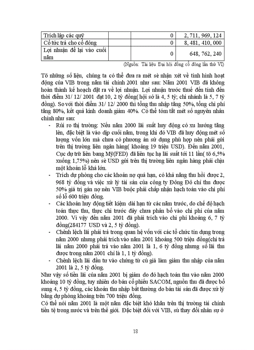 image for page Định hướng và giải pháp hoạt động kinh của ngân hàng TMCP quốc tế Việt nam trong 3 năm(2002-2004)