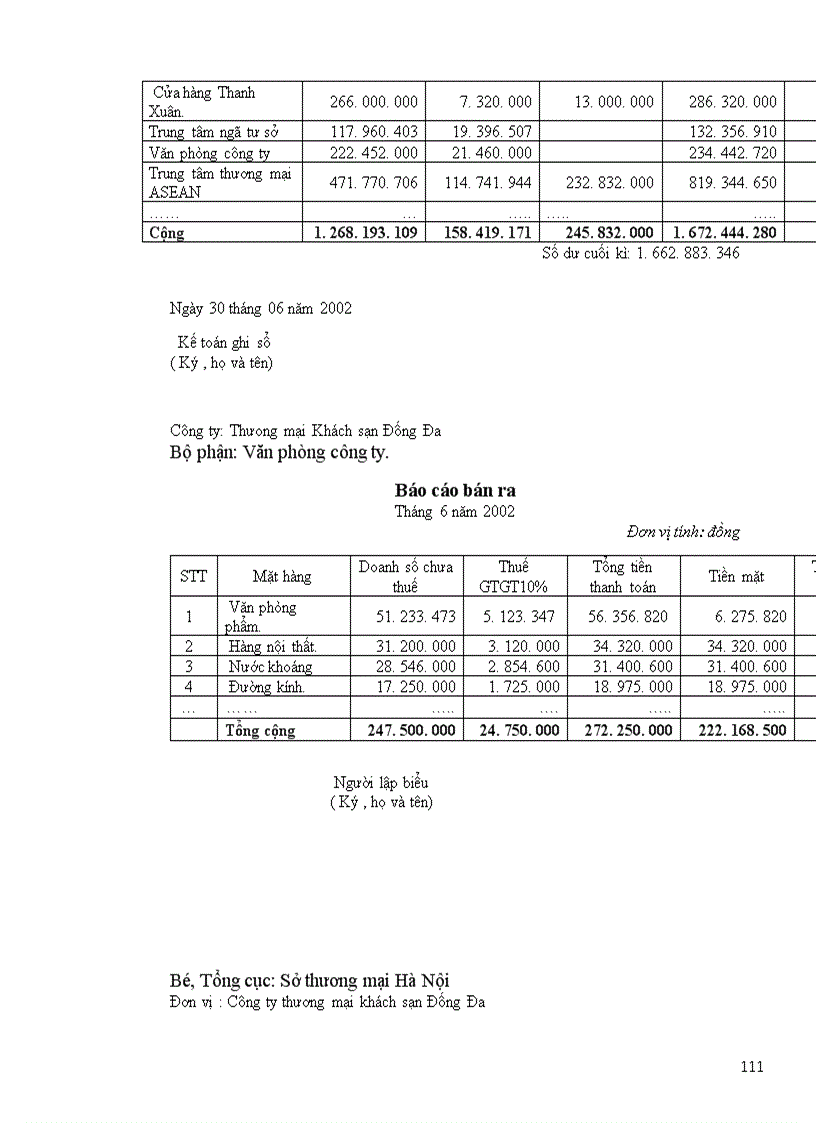 image for page Hoàn thiện công tác kế toán bán hàng và xác định kết quả hoạt động kinh doanh tại công ty thương mại khách sạn Đống Đa