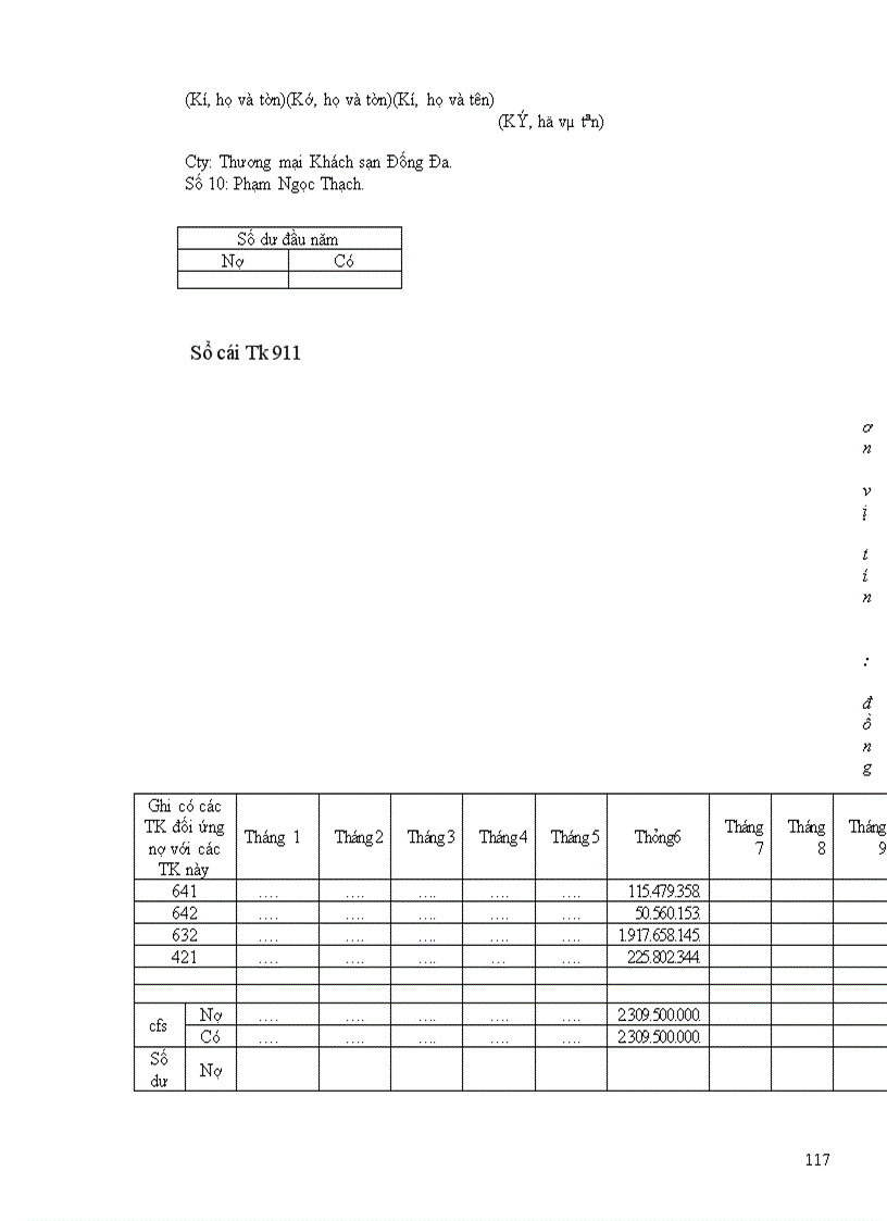 image for page Hoàn thiện công tác kế toán bán hàng và xác định kết quả hoạt động kinh doanh tại công ty thương mại khách sạn Đống Đa