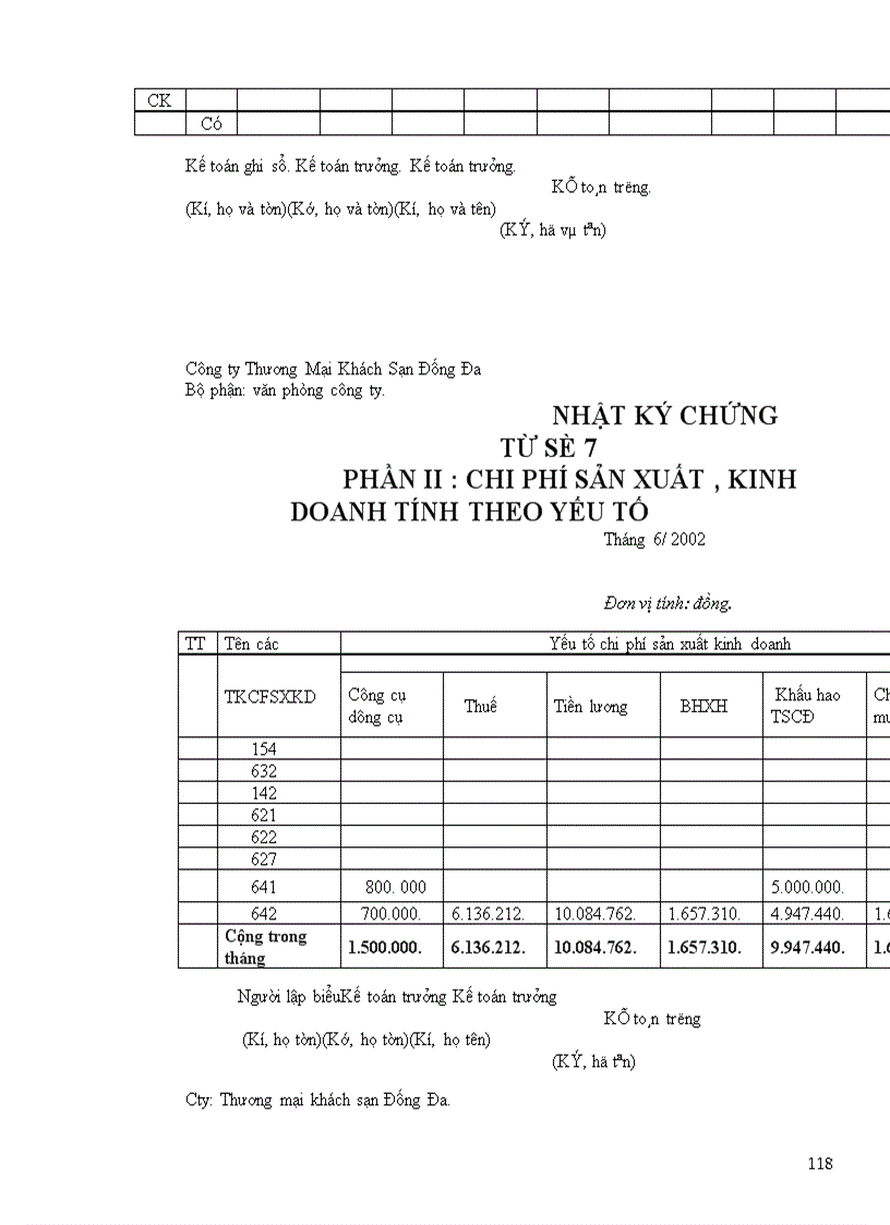 image for page Hoàn thiện công tác kế toán bán hàng và xác định kết quả hoạt động kinh doanh tại công ty thương mại khách sạn Đống Đa