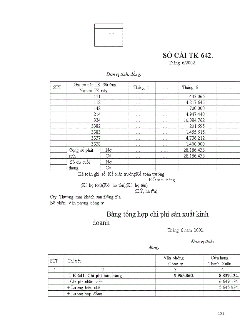 image for page Hoàn thiện công tác kế toán bán hàng và xác định kết quả hoạt động kinh doanh tại công ty thương mại khách sạn Đống Đa
