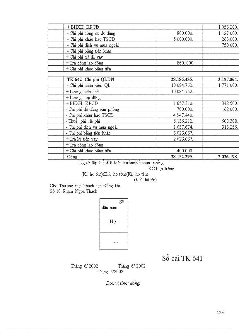 image for page Hoàn thiện công tác kế toán bán hàng và xác định kết quả hoạt động kinh doanh tại công ty thương mại khách sạn Đống Đa