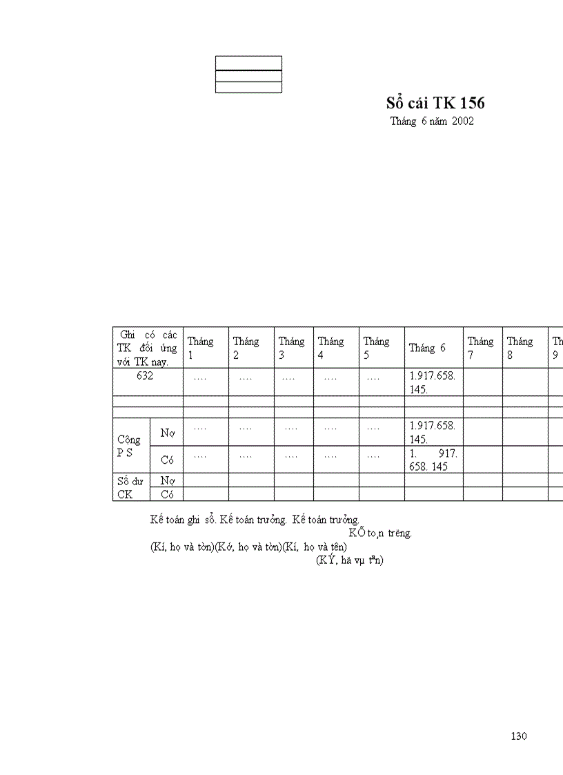 image for page Hoàn thiện công tác kế toán bán hàng và xác định kết quả hoạt động kinh doanh tại công ty thương mại khách sạn Đống Đa