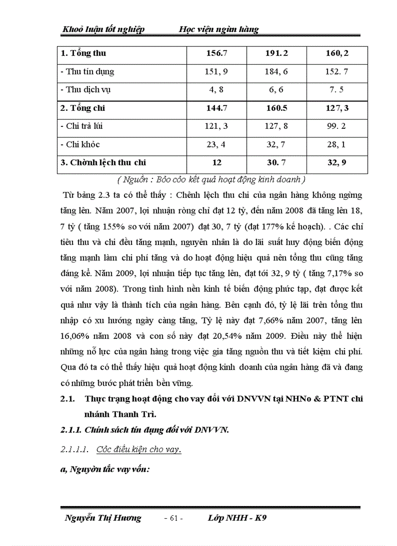 image for page Giải pháp mở rộng cho vay đối với DNVVN tại NHNN&PTNT chi nhánh Thanh Trì