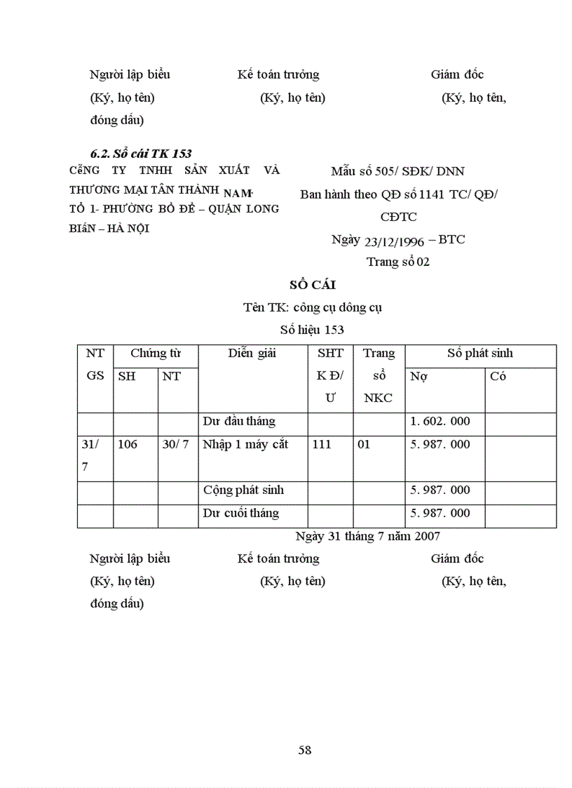 image for page Kế toán tổng hơp: Kế toán lao động tiền lương, Kế toán tài sản cố định, Kế toán nguyên vật liệu – công cụ dụng cụ